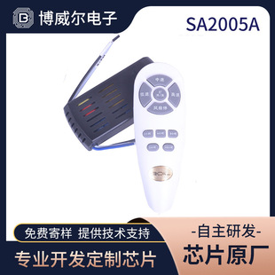 �L�ȟ����ȟ�������оƬ�������r����IC��Ƭ�CǶ��ʽ�͹���늙C