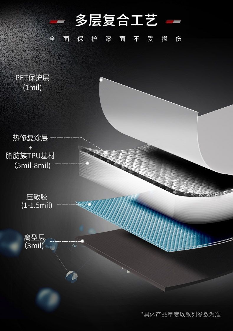 Kdx Kangdexin K8 Invisible Car Film Tpu Full Car Paint Protection Film Transparent Anti-Scratch Auto Film
