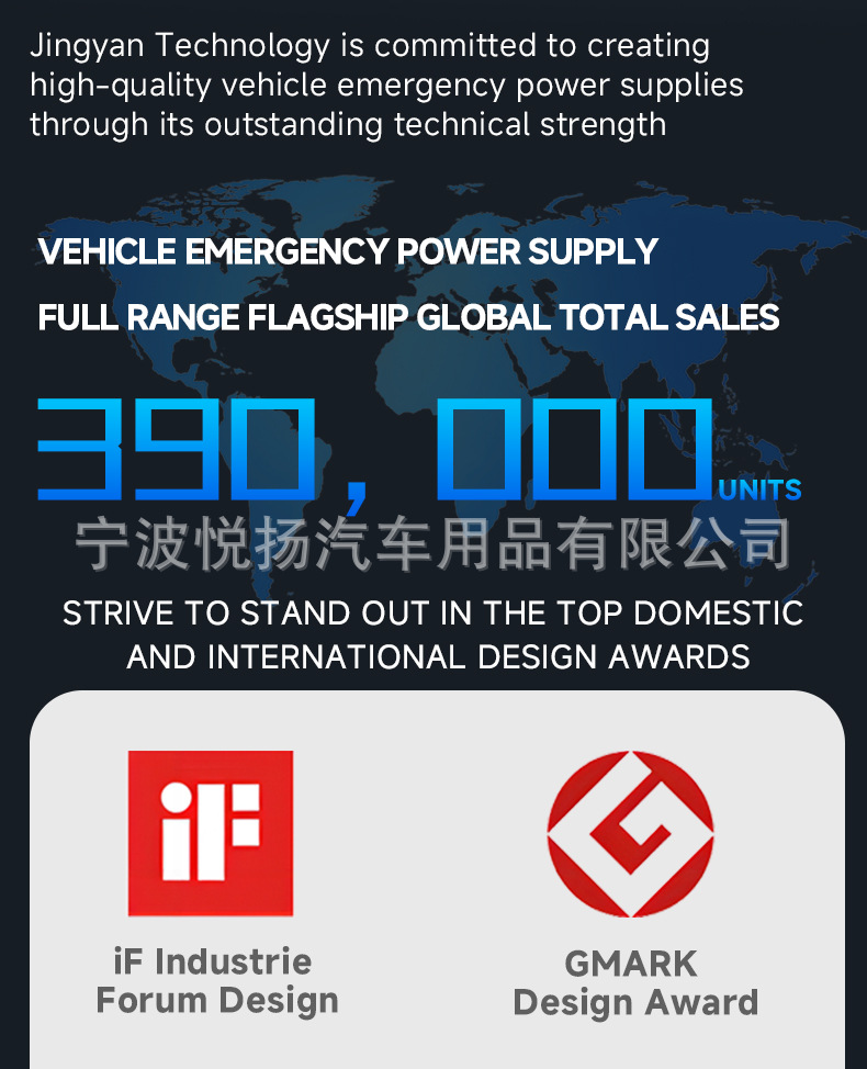 Cross-Border Car Air Pump, Electric Car Tire Inflator, Jump Starter, All-In-One Inflator, Battery