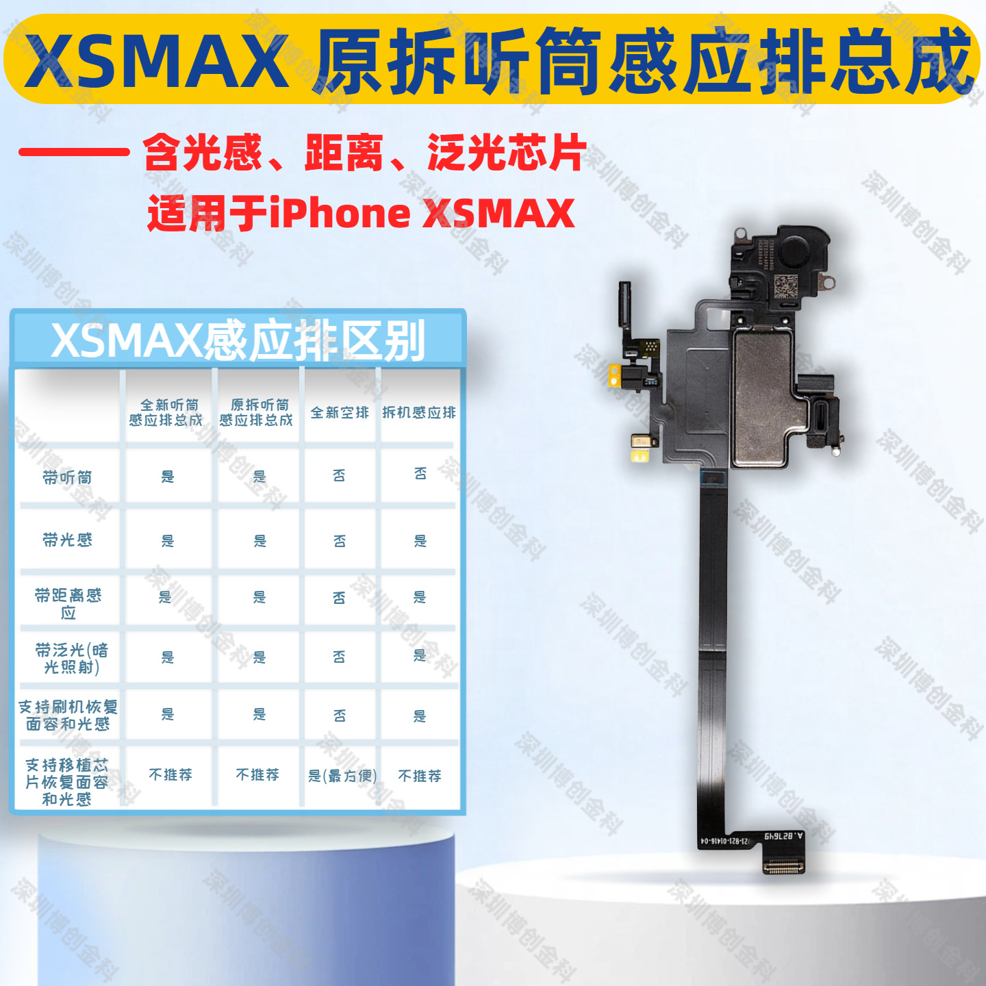 Cable de inducción de auricular, cable de inducción de inundación, cable de inducción de distancia para iPhone