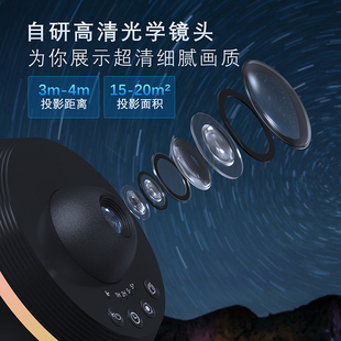 ✅ High-Definition Galaxy Starry Sky Lamp Dynamic Meteor Projection Lamp Bedroom Projector Starry Sky Children's Starry Sky Ceiling Atmosphere