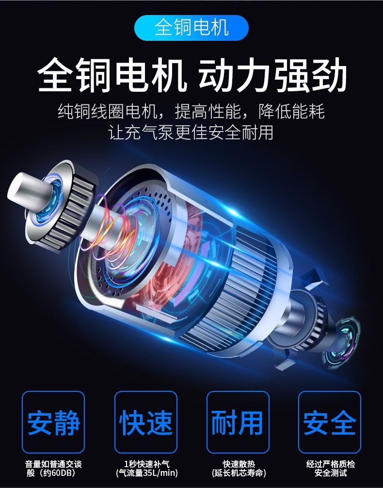 Vehicle-Mounted Air Pump, High-Power, Multi-Functional, Portable Electric Dual-Cylinder High-Pressure Tire Inflator