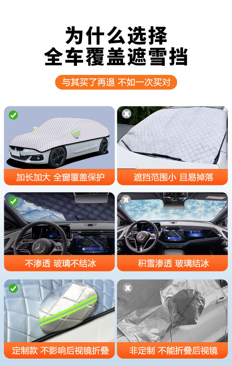 Car cover, sunshade, rain cover, heat insulation, front windshield sunshade, dust cover, snow cover, half-body cover