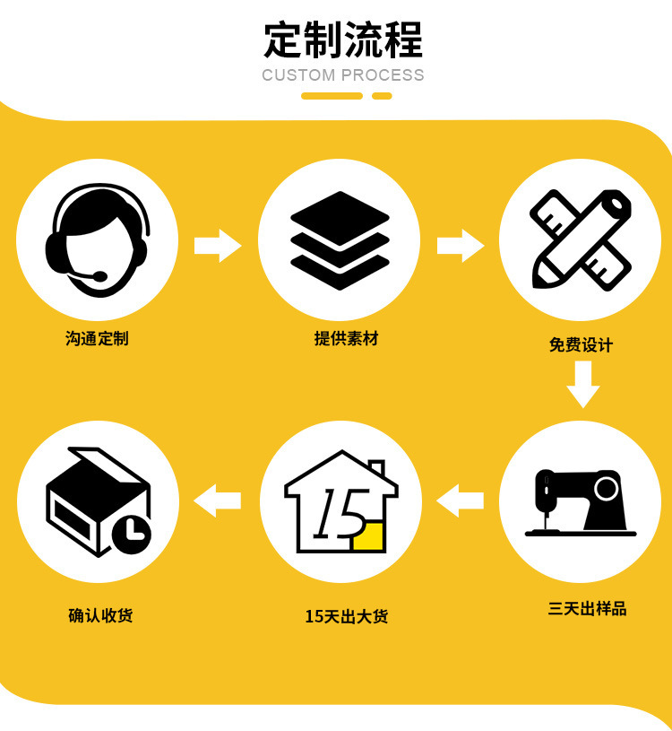 O1CN011r9G0Y1GDo2U6G0ja_!!2113