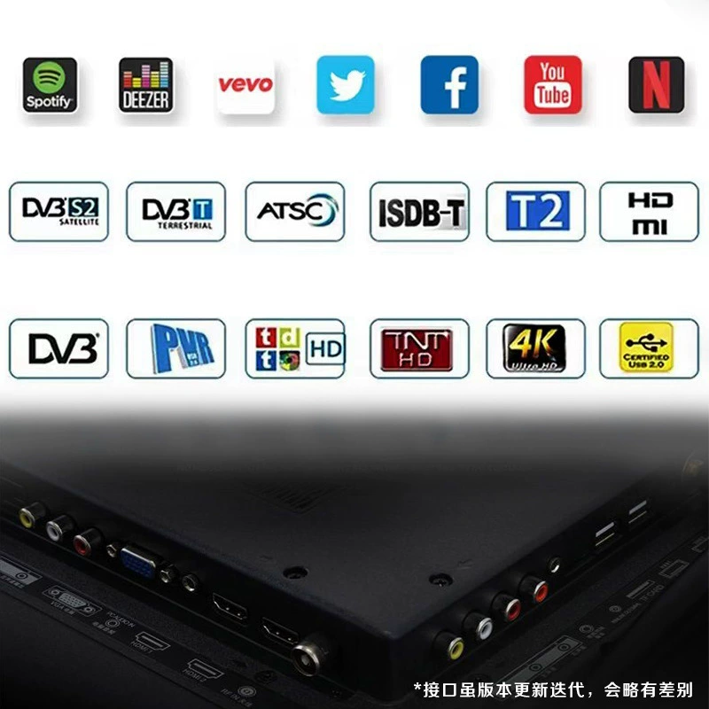 Умный телевизор 32–110″, обычные модели DVB‑T2 и 4K, усиленные/взрывобезопасные варианты
