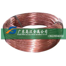 c18150t~ c18200~ ߏ~ 늘Ot~