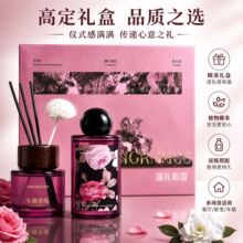 �羳��޹���Ҹ߼���Reed Diffuser܇�d���ҟo���ٗl��޹�Y�ж���