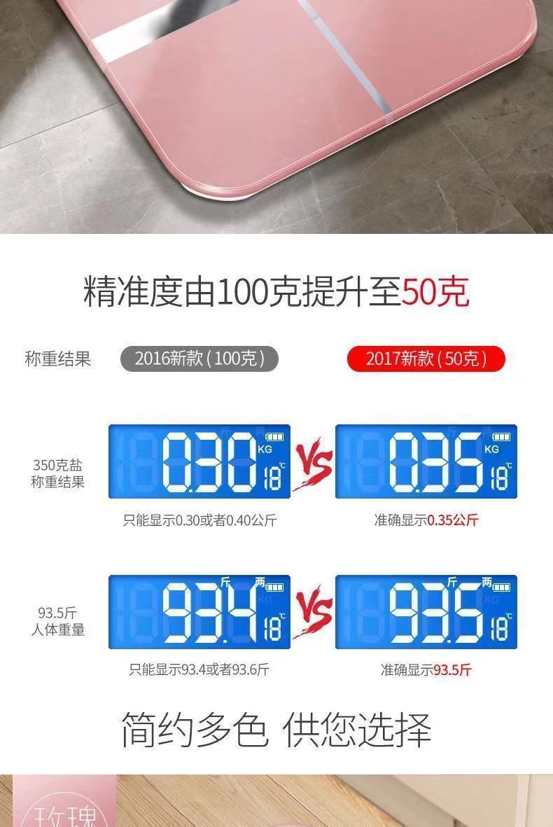 Smart home body fat scale rechargeable adult Bluetooth scale human body scale small accurate electronic scale weight scale