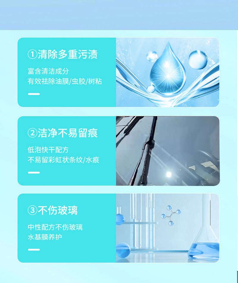 Car windshield washer fluid, powerful oil film and insect residue remover, summer decontamination, strong wiper fluid, winter anti-freeze, suitable for all seasons