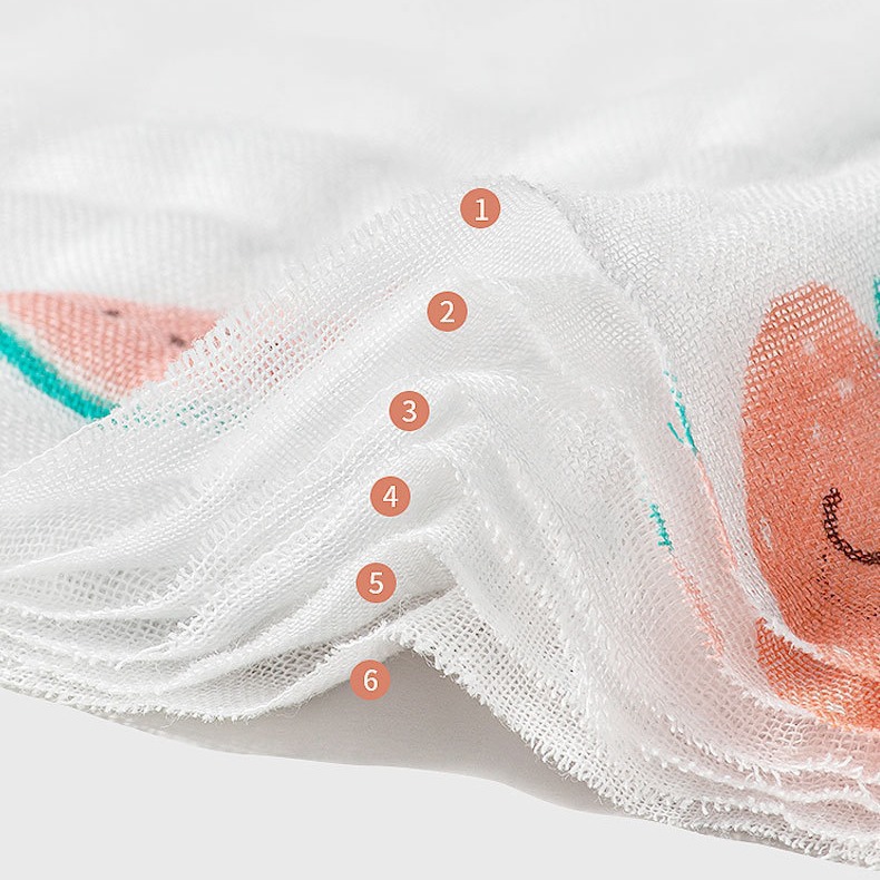 Toallas de gaza para bebés de seis capas de espuma de alta densidad para niños, toallas de baño para bebés, toallas de almuerzo para niños image 3