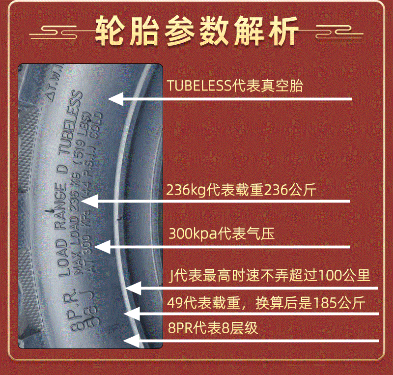 Suitable for Qianyu electric vehicle 3.50-0 vacuum tire motorcycle 350-0 0inch outer tire scooter