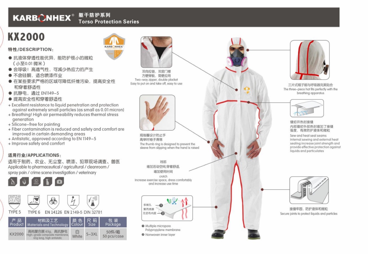 赛立特INXS KX2000连体式防护服防静电 防尘打磨抛光作业防护服