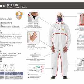 赛立特INXS KX2000连体式防护服防静电 防尘打磨抛光作业防护服