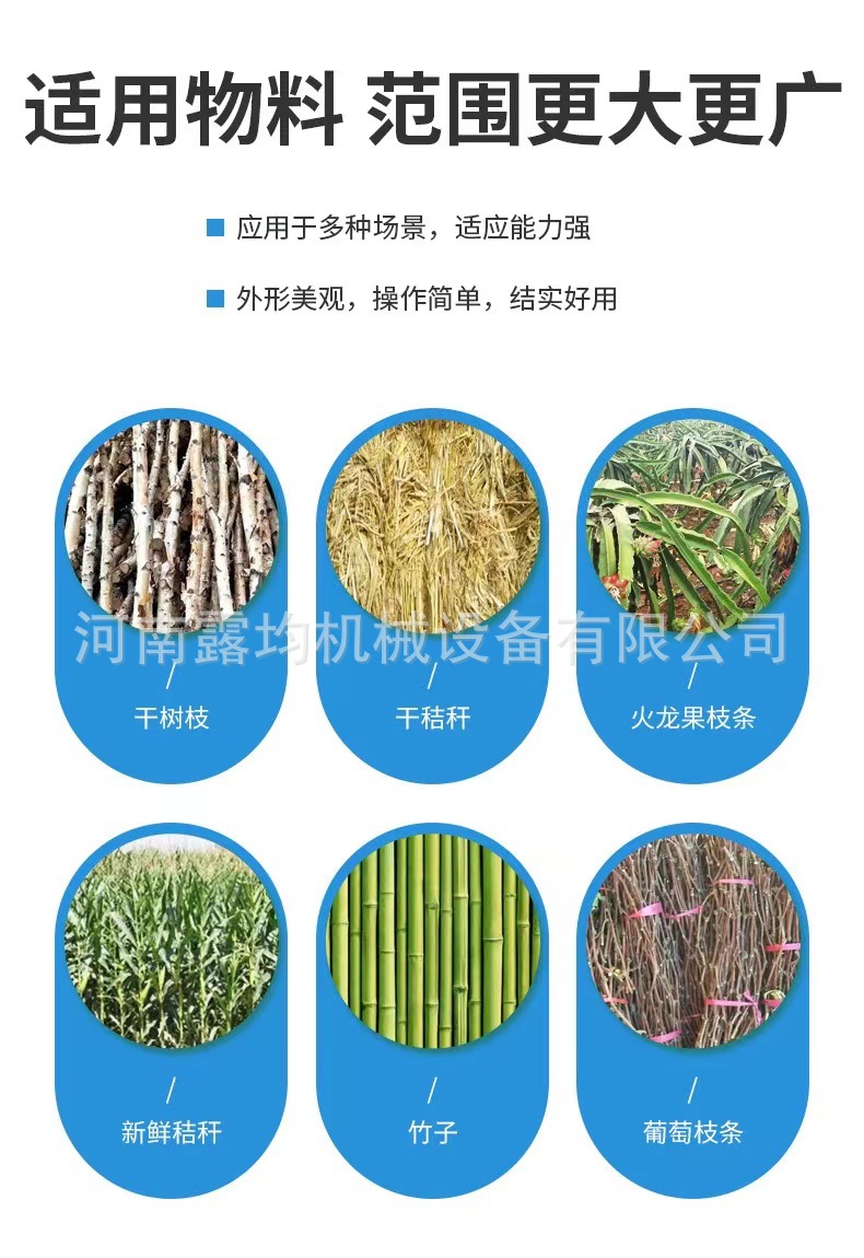 適用范圍