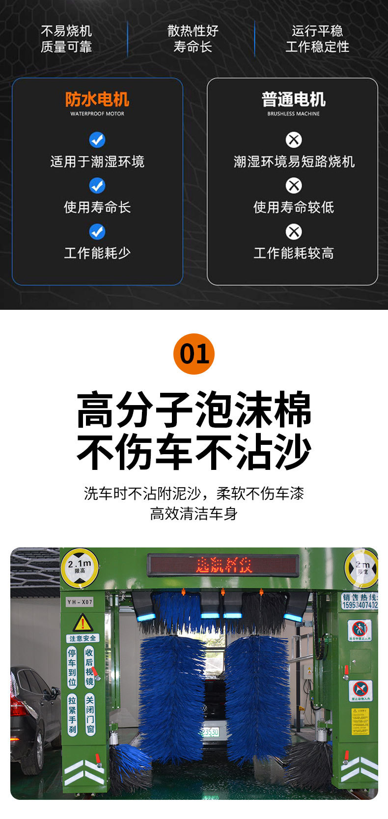 Gas station self-service car wash machine, unattended car wash shop, gantry car wash machine, cross-border fully automatic car wash machine