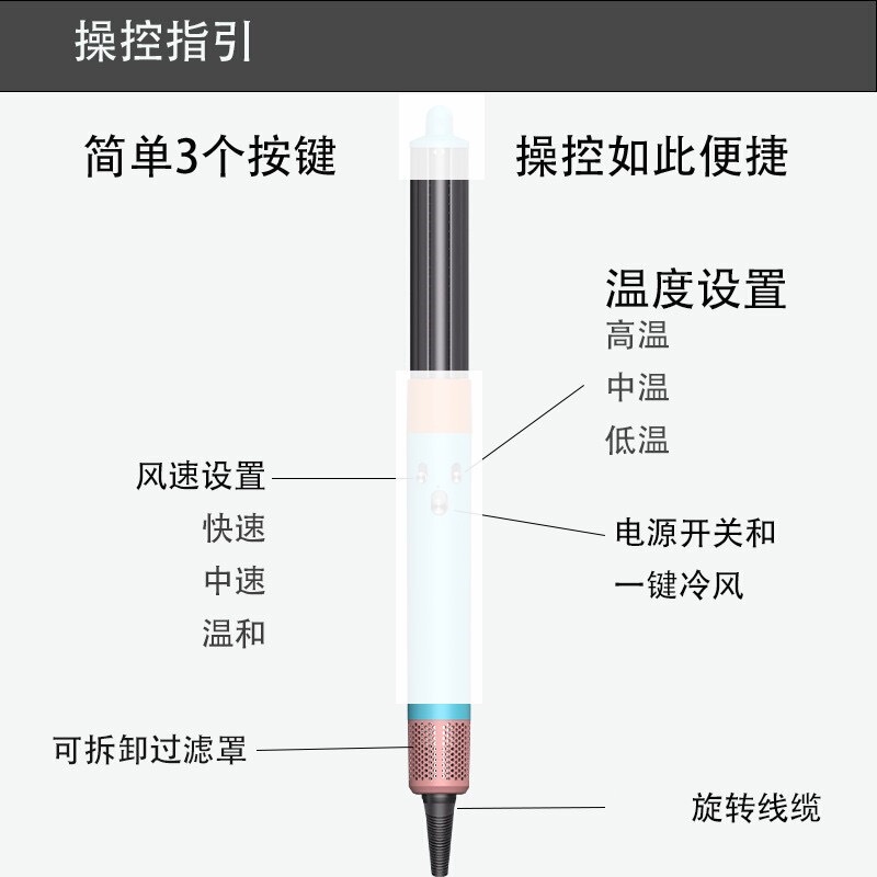 6合1热风梳多功能05同款1300w大功率卷发棒美发造型器吹风机负离|undefined