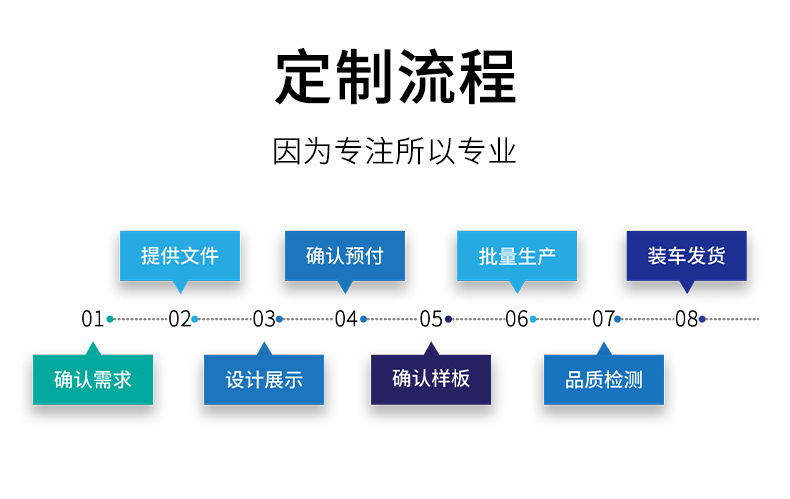 圆形无线充15w快充适用苹果手机无线充电器智能超薄无线充圆盘