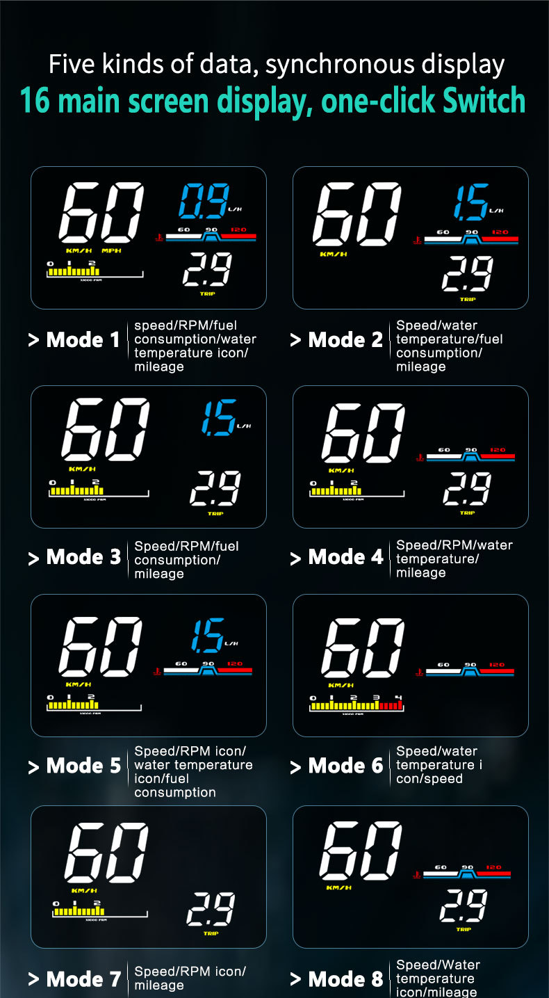 Car Head-Up Display Obd High-Definition Hud Vehicle Head-Up Display Instrument Speedometer Water Temperature Fuel Consumption Meter Cross-Border Exclusive Supply