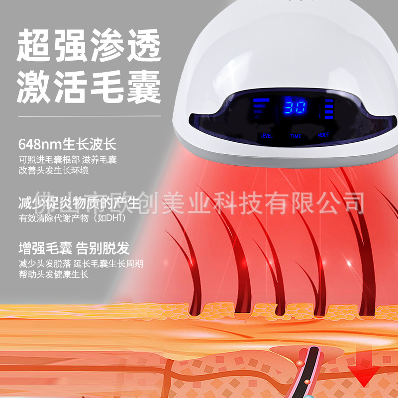 新しいアップグレードされた赤外線育毛ヘルメット抗脱毛高密度ヘアレーザー育毛キャップ育毛および植毛器具ヘアケア帽子卸売|undefined