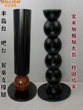 ��ľ���ȼӴֲ�����DLY��̨��ų֧����ˇ�g�p���_�R�����Pľ��