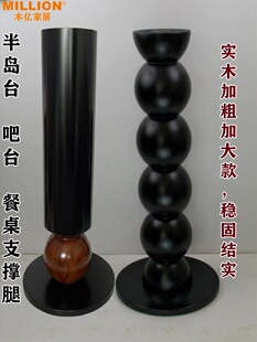 ��ľ���ȼӴֲ�����DLY��̨��ų֧����ˇ�g�p���_�R�����Pľ��