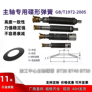 �S��ֱ�NBT30 40 50�ӹ��������S���Ώ��ɵ��� ���Ώ��ɽM�ϵ���