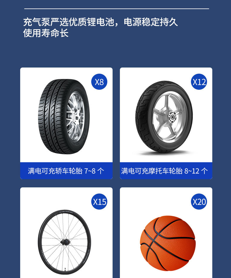Car-Mounted Wireless Air Pump, Portable Multi-Functional Digital Display Emergency Air Pump, Tire Inflator for Electric Vehicles