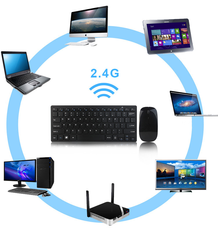 BK3001 2.4G键盘鼠标套装