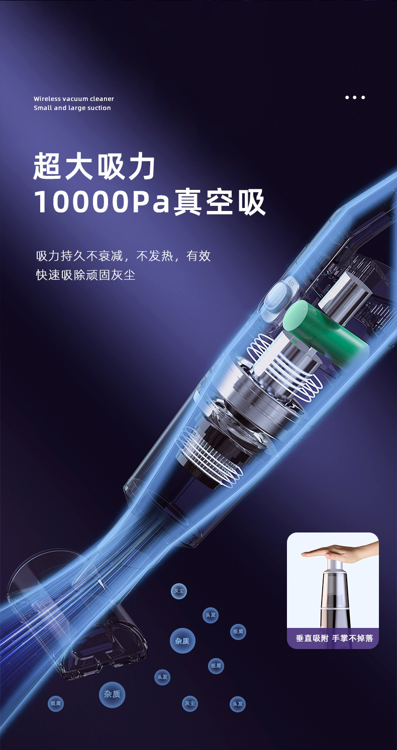 Car Vacuum Cleaner Super Suction Car Small Car Mini Powerful Handheld Vacuum Cleaner Wireless in the Car