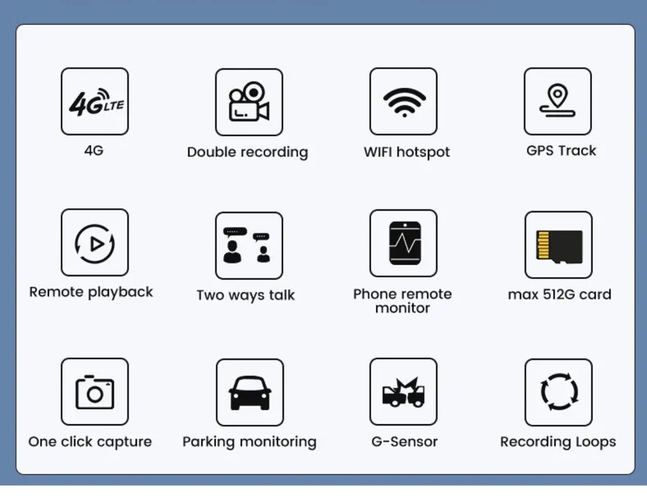 Cross-Border Universal 4g Remote Positioning Driving Recorder Front and Rear Dual-Lens High-Definition Parking Monitoring Multi-Language