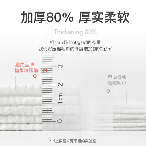 Maoyue pure cotton extra thick compressed towel 22 pieces large size compressed candy grain cleansing towel outdoor portable
