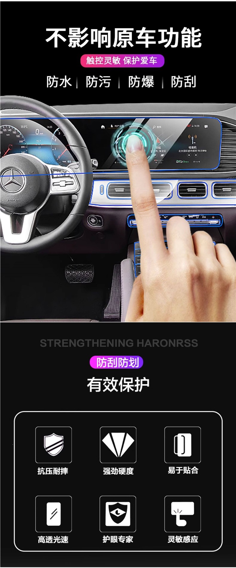 25/26 Model Mercedes-Benz Gle350/Gls450/Gls480 Center Console Gear Shift Interior Film Screen Tempered Protective Film