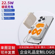 ����22.5W10000������늌������Ԏ���֧��AC�����^����һ�Ƅ��Դ