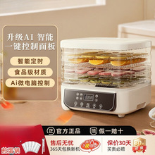 �ɹ��C����С��ʳ���əCˮ���߲ˌ�����ʳ���ʳƷ�L�əC���R�d