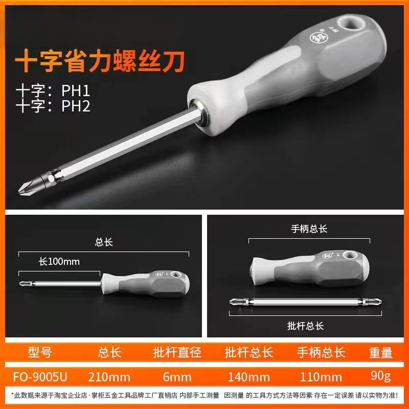 Fukuoka, Japón, destornillador de doble propósito de alta resistencia, herramientas eléctricas con destornillador magnético de doble cabeza