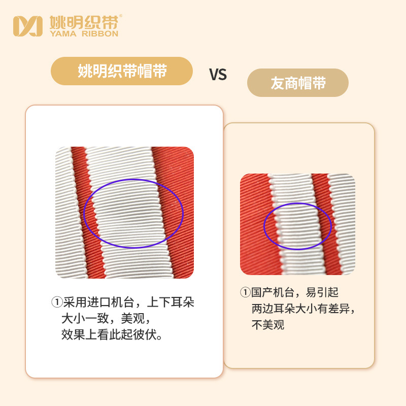 Yao Ming cinta horizontal costilla cinta DIY ropa textil para el hogar Accesorios para el cabello accesorios de embalaje 66667 doblar sombrero banda