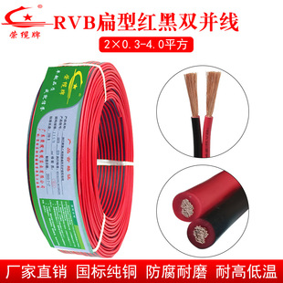 �����~оRVB�t�ھ�2о0.5 0.75 1 1.5ƽ��LED�@ʾ���V����푾�