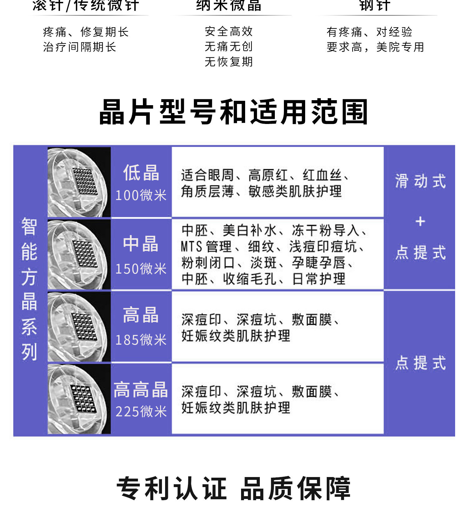 微晶导入头详情页-0_09
