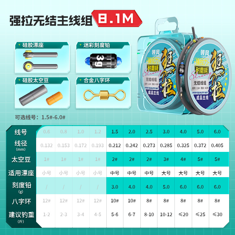 Grupo de línea principal sin nudos de Lingfeng especial para peces gigantes super tracción anti-desprendimiento de peces gigantes, grupo de línea especial para peces blancos image 11