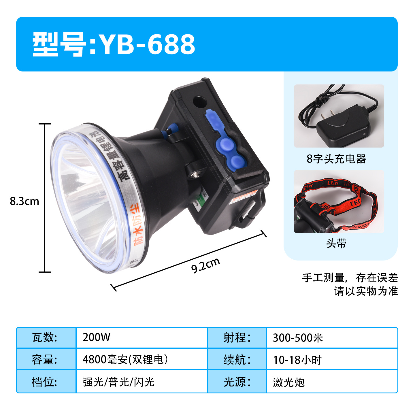 688 headlight [super bright white laser + dual battery life 8 hours]