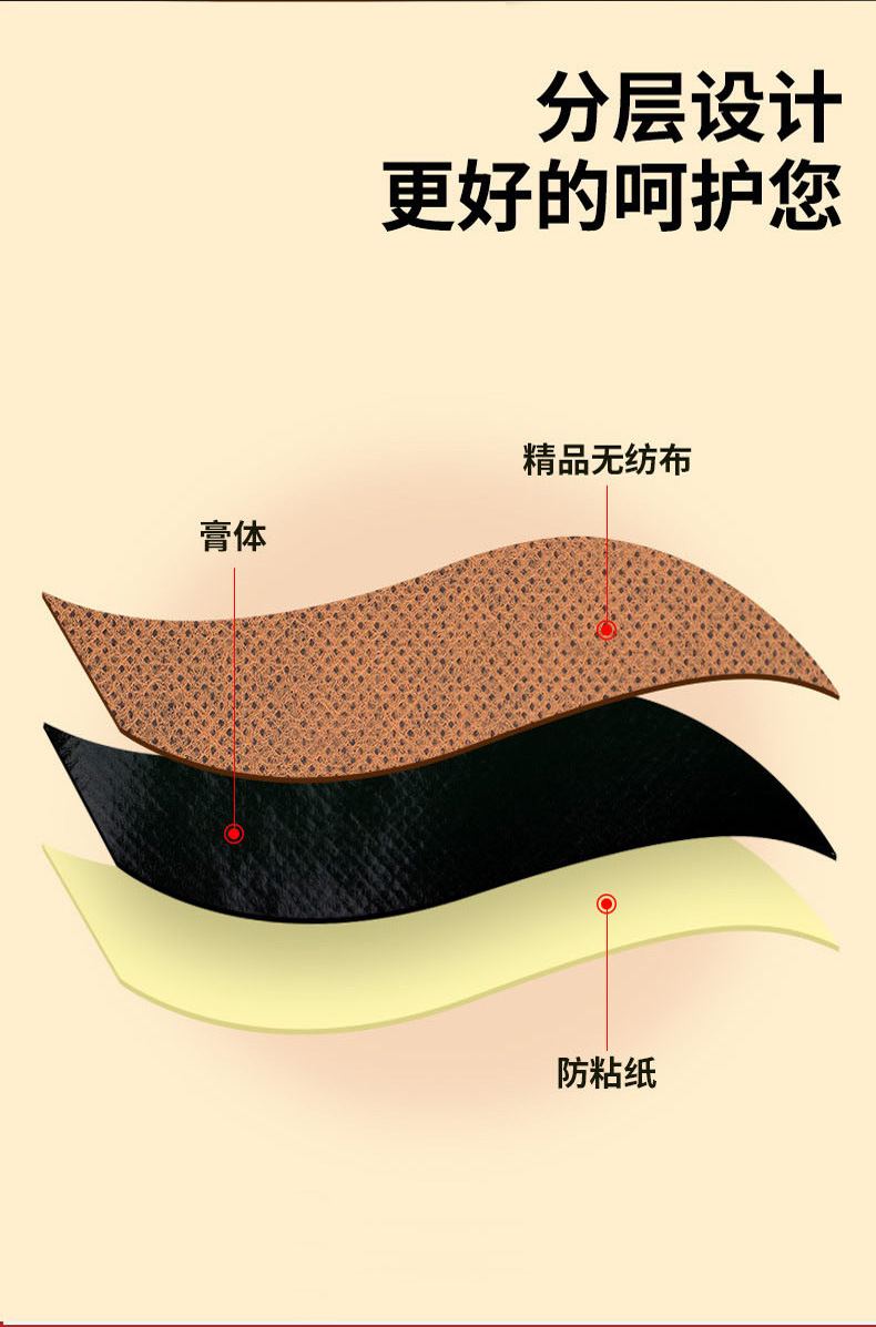 Yao Benren White Flower Snake Bone Pain Patch Jiangxi Black Plaster Self Heating Shoulder Neck Lumbar Patch 8 Patches specifications