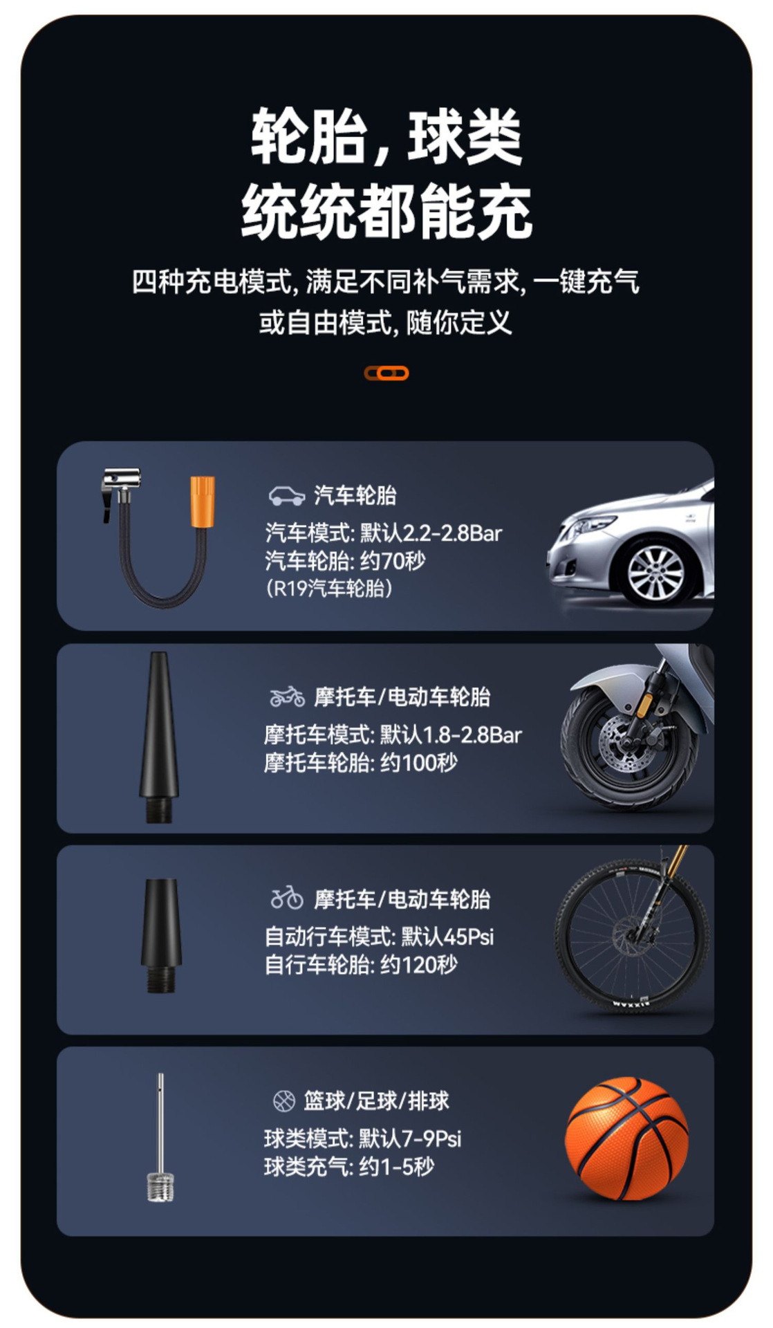 Car Wireless Air Pump, Portable Car Air Pump, Electric Tire Inflator for Small Cars
