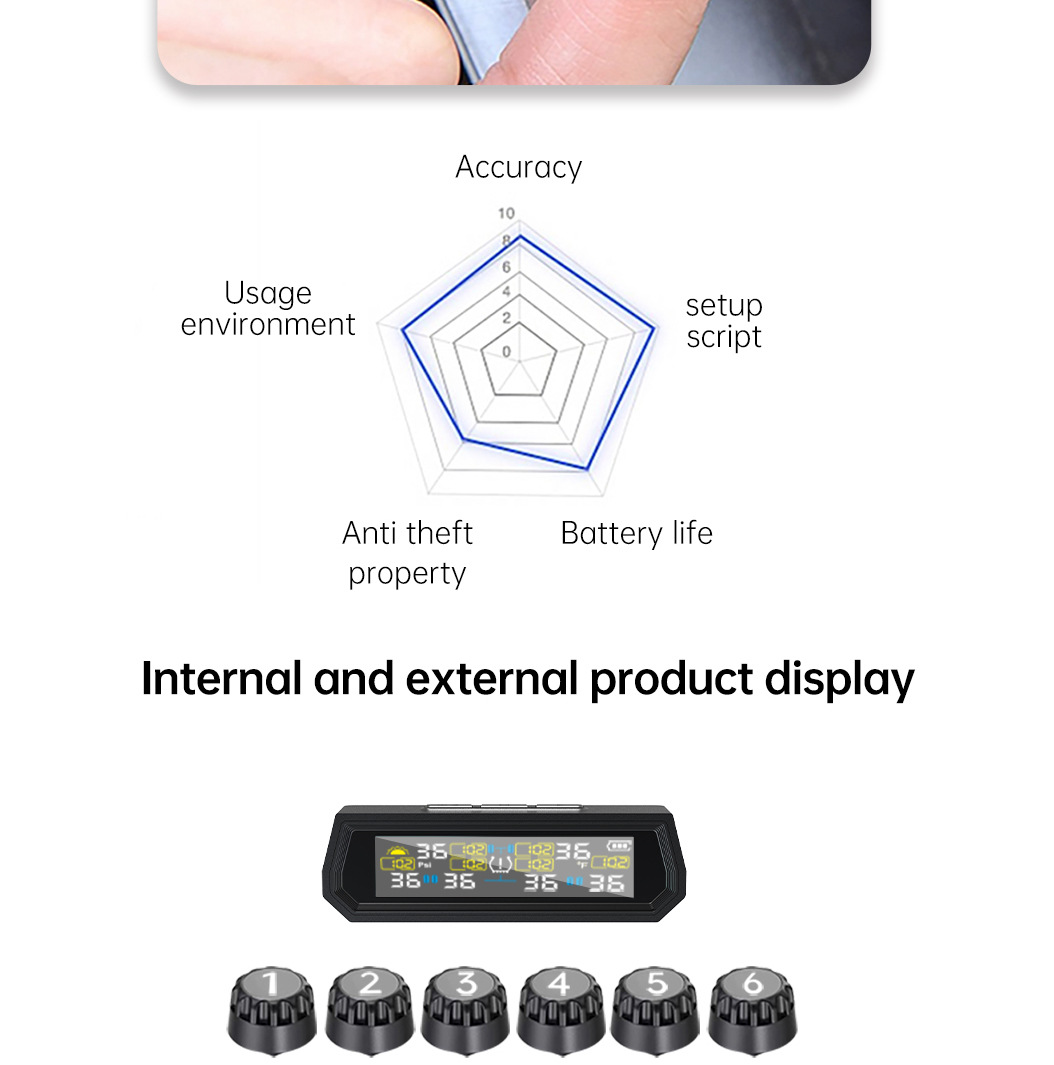 T17-6 Wheel-Mounted Tire Pressure Detector Solar-Powered Tire Pressure Monitoring High-Precision Wireless Rv Tire Pressure Tpms Cross-System