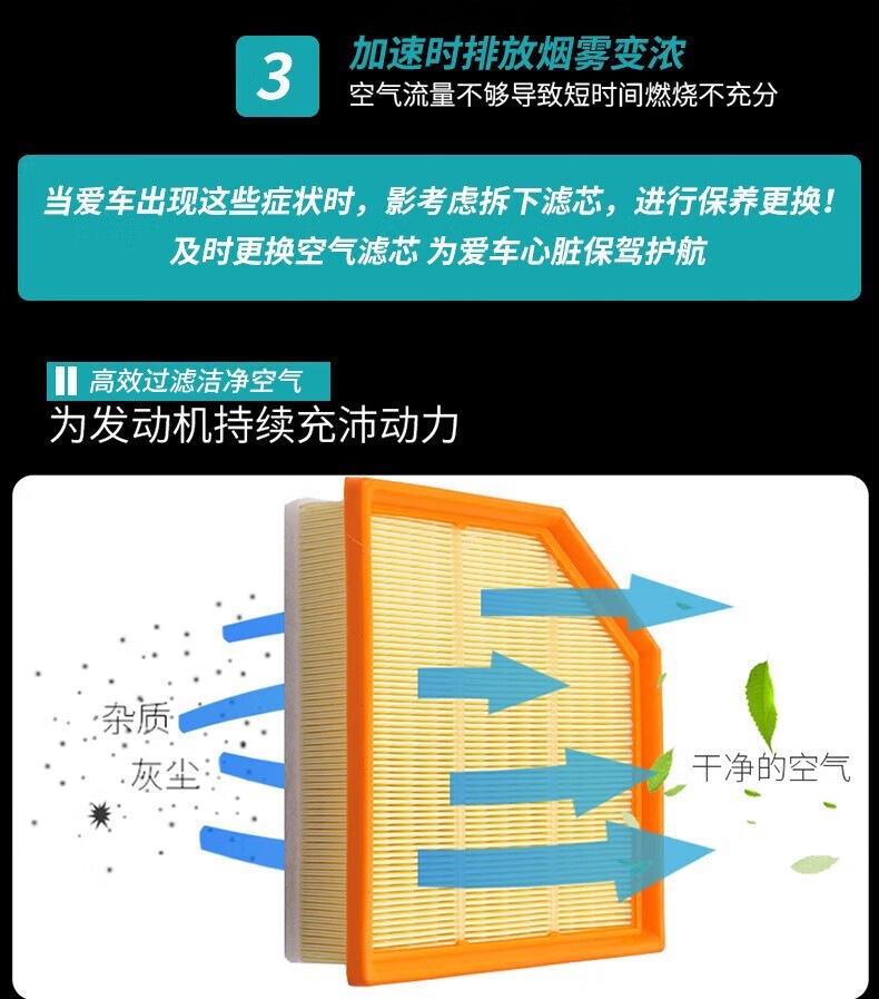 Compatible with Changan UNI-Z air conditioning filter + air filter set, activated carbon filter, car air filter