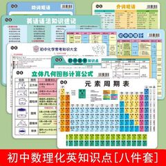 中学校の化学元素の周期表の化学は常に知識の点を試験します。