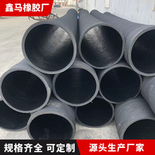 SֱIڏz ˮz{z܇ɰ䓽zp@z