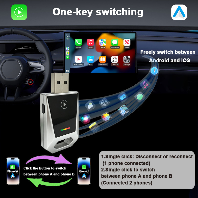 Wireless CarPlay Box Android Auto 2-in-1 Car Connectivity Smart Button RGB Light Adapter