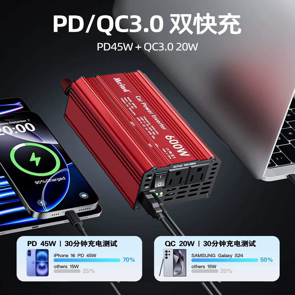 Meind кросс-бордер инвертор мощностью 600W 12/24V на 110V по стандарту США 2USB быстрая зарядка PD45W+QC3.0
