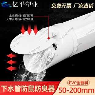 pvc��ˮ�ܷ�������ˮ�ܶ¿ڷ�����110���ۻ��S�ؑ�����������x�w