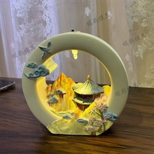 DIYͤҹTfģ߲Lʯzwĥ߿ͨL3d